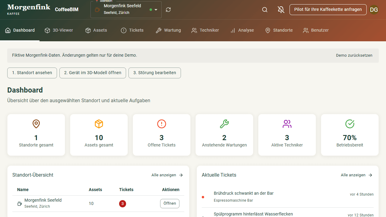 CoffeeBIM-Dashboard der fiktiven Kaffeekette Morgenfink mit Anlagen und Wartungstickets