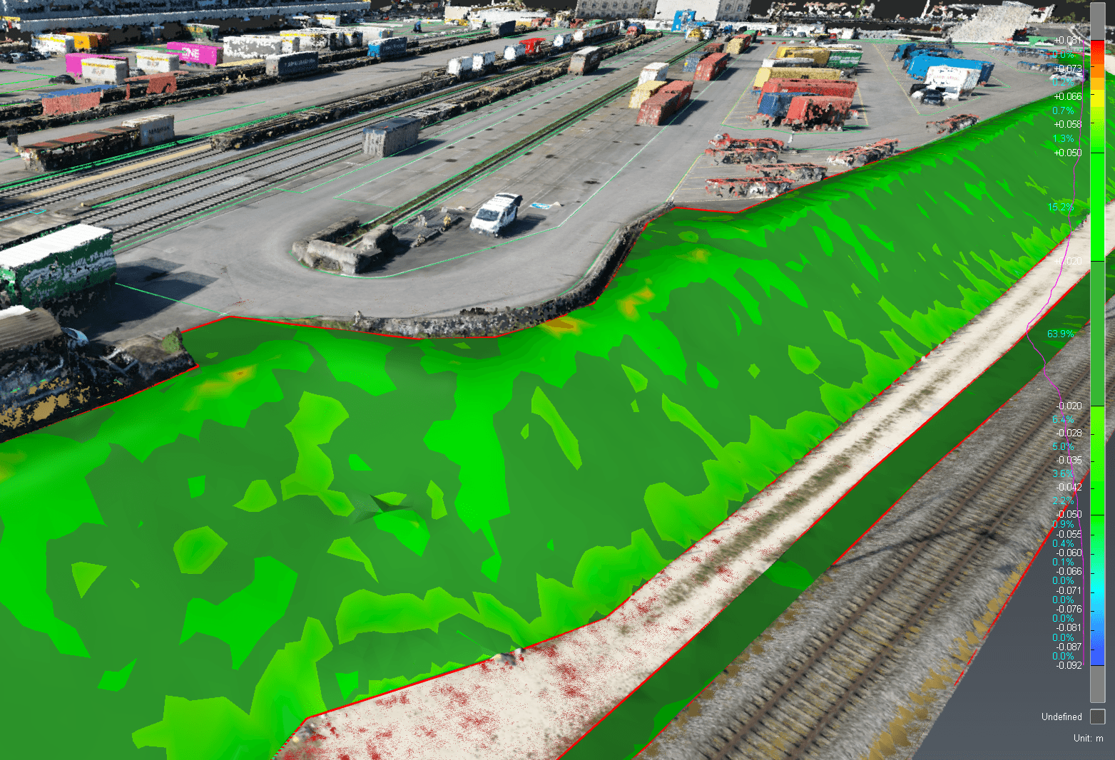 Terrain Modeling Precision Verification